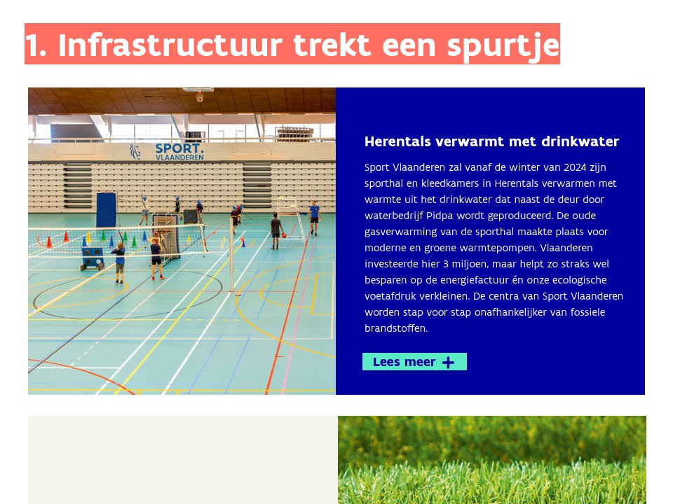 Jaarverslag 2023